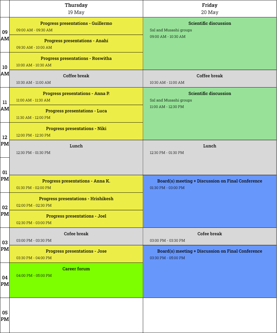 Schedule Munich Workshop